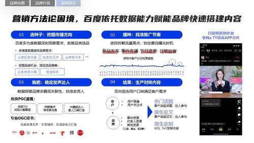 2022軟件行業(yè)品牌營(yíng)銷攻堅(jiān)策略 賦能軟件開發(fā)新增長(zhǎng)